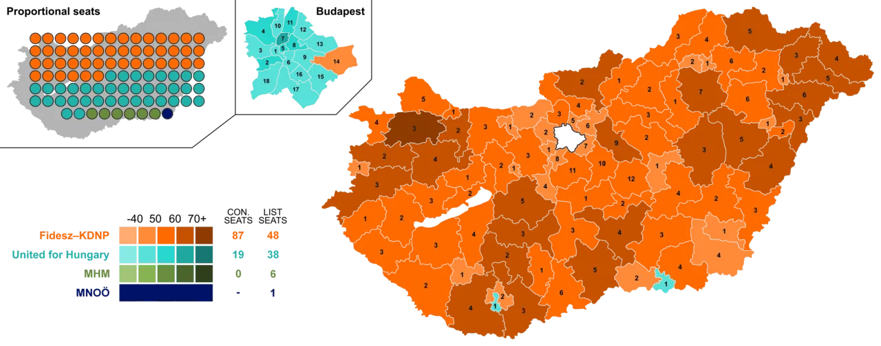 File:2022 Hungarian parliamentary election - Tentative results.png