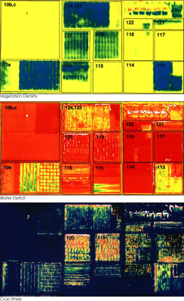 Daedelus comparison, remote sensing in precision farming