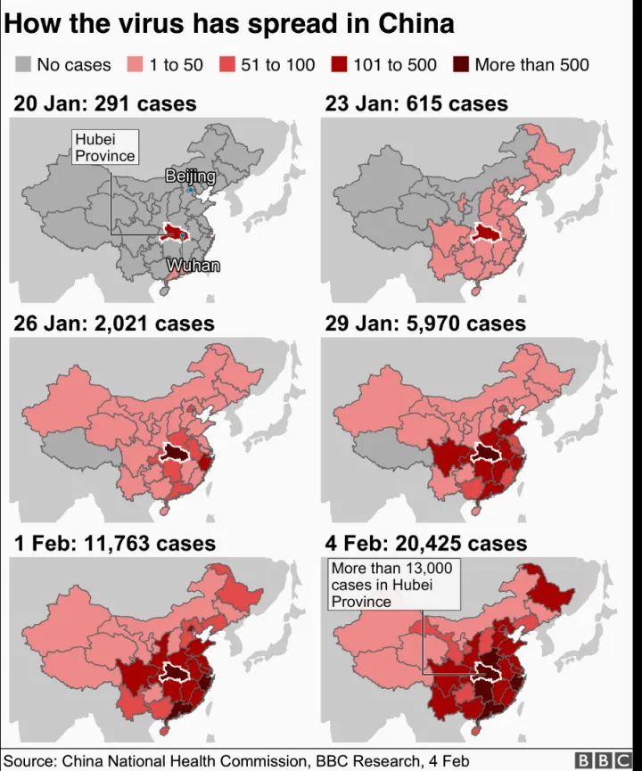How the virus spread in China 20 Jan 2020 291 cases .... 4 Feb 2020 20,425 cases (49920420723)