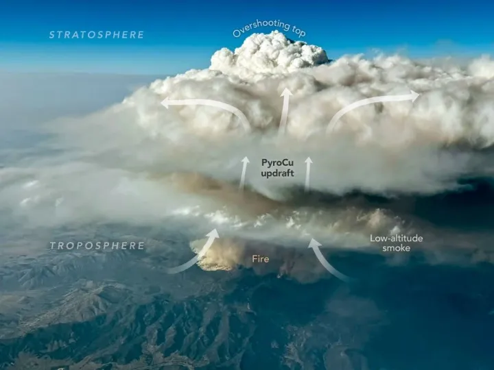 Chasing Fire Clouds in Utah (1276268 - utahfire pyrocu 20260803 pho)
