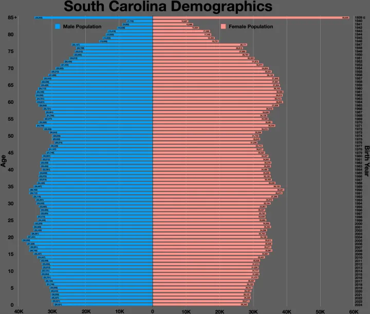 2026-08-30-south-carolina-police-officer-killed-another-wounded-in-gunfight-with