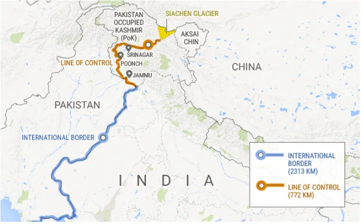 India-Pakistan border