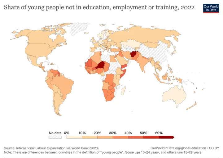 Youth-not-in-education-employment-training