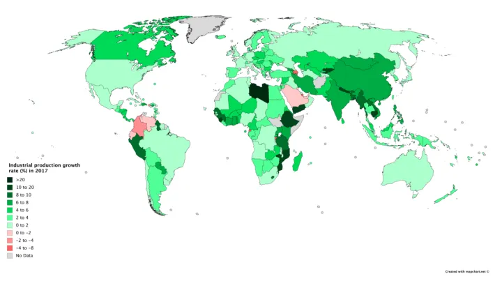Industrial production growth rate (%) in 2017