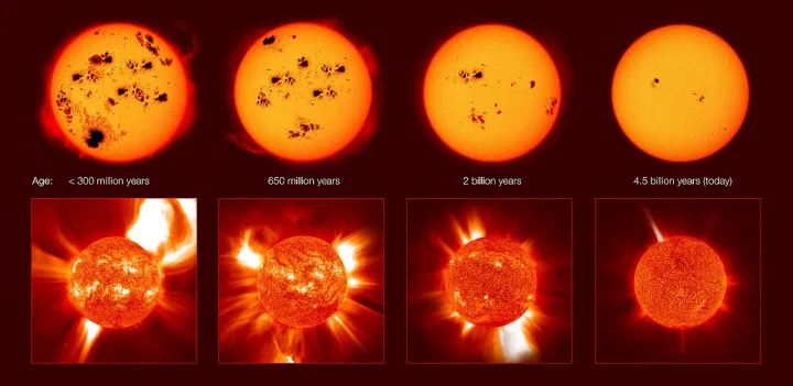 The violent youth of solar proxies