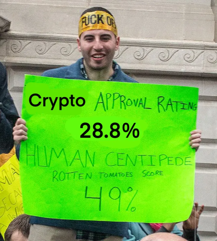 Wikimedia crypto approval