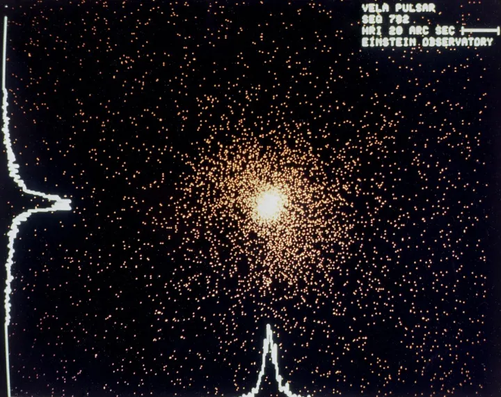 High Energy Astronomy Observatory (HEAO)
