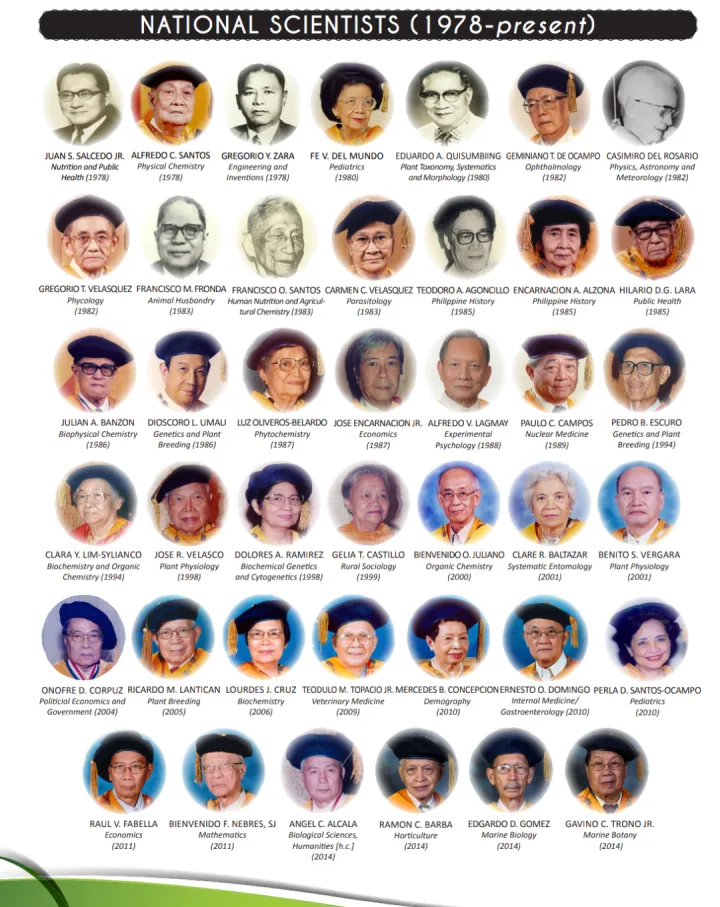 Official portraits of the National Scientists of the Philippines (1978–2014)