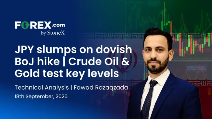 USD/JPY surges after BoJ hikes | Crude Oil & Gold test key levels