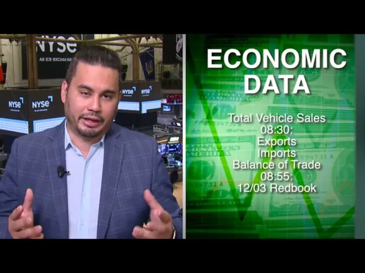 Futures Steady, Dow Jones in Focus