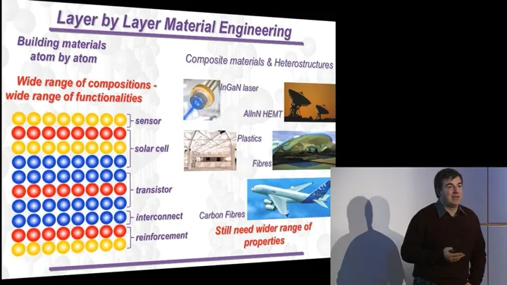 LayerByLayerMaterialEngineeringNovoselovKonstantin2013