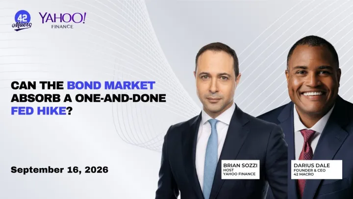 Can the Bond Market Absorb a One-and-Done Fed Hike?