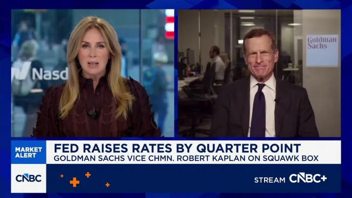 Former Dallas Fed Pres. Robert Kaplan: A couple of rate hikes is appropriate