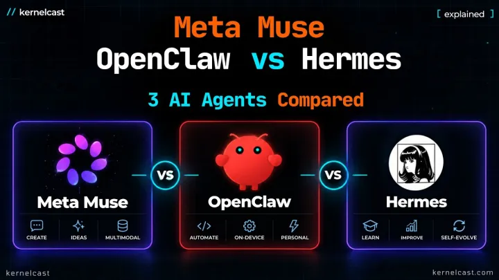 Meta Muse vs OpenClaw vs Hermes : 3 AI Agents Explained