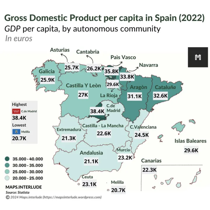 GDP Product per capita in Spain in 2022