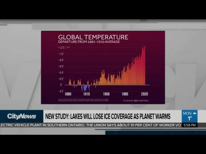 Study: Lakes will lose ice coverage as the planet warms