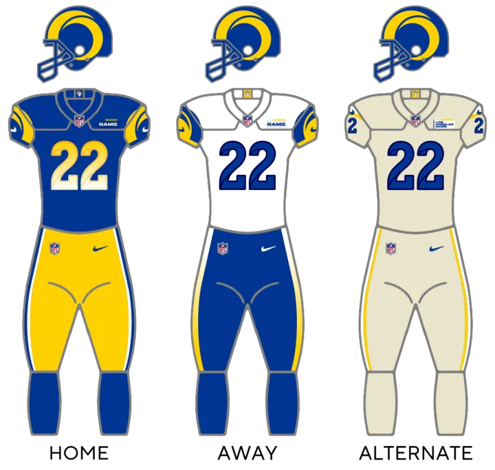 Los Angeles Rams Uniforms 2022-Present