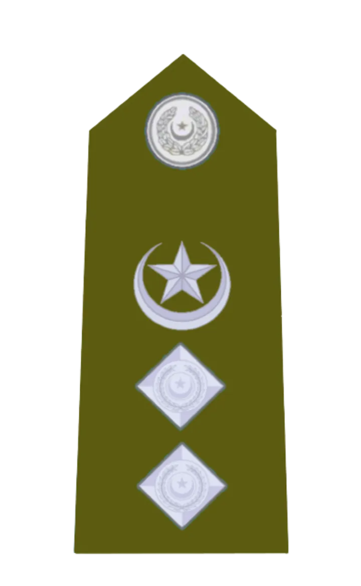 Punjab Police SSP
