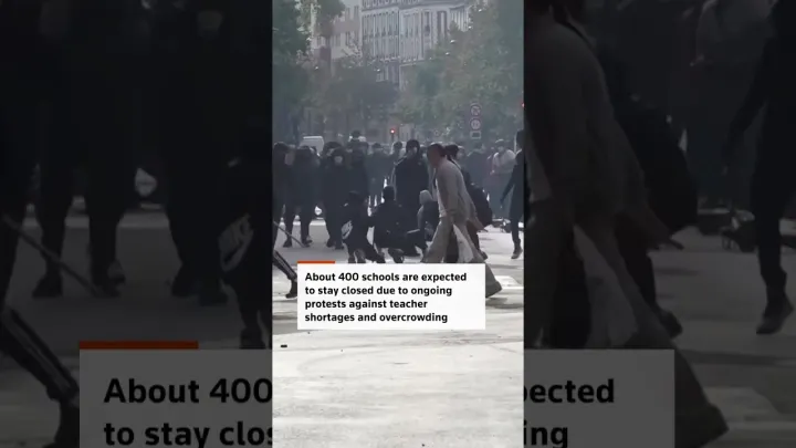 Police clash with student protests in France