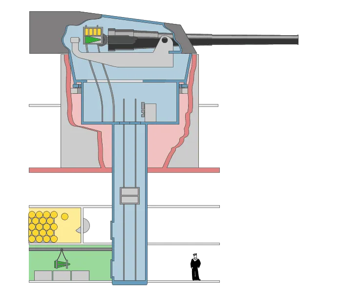 Animated gun turret.gif