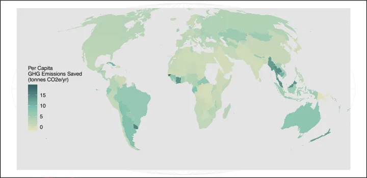 Climate change mitigation potential per capita of food system sustainabity options adoption scenario