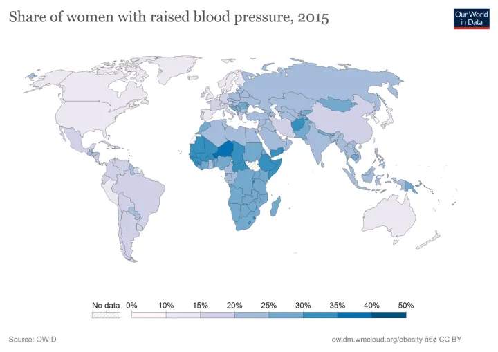 Women-high-blood-pressure