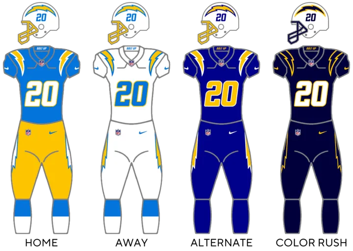 Los Angeles Chargers Uniforms 2020-Present