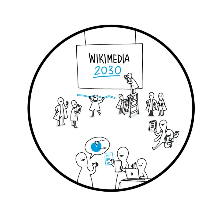 Movement Strategy working groups start drafting recommendations no titles
