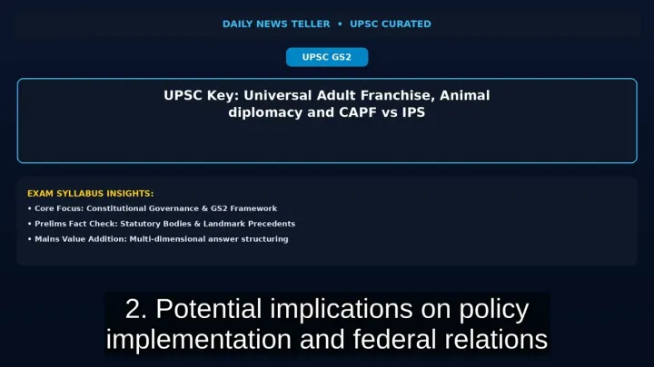 UPSC Key: Universal Adult Franchise, Animal diplomacy and CAPF vs IPS | UPSC Current Affairs GS2
