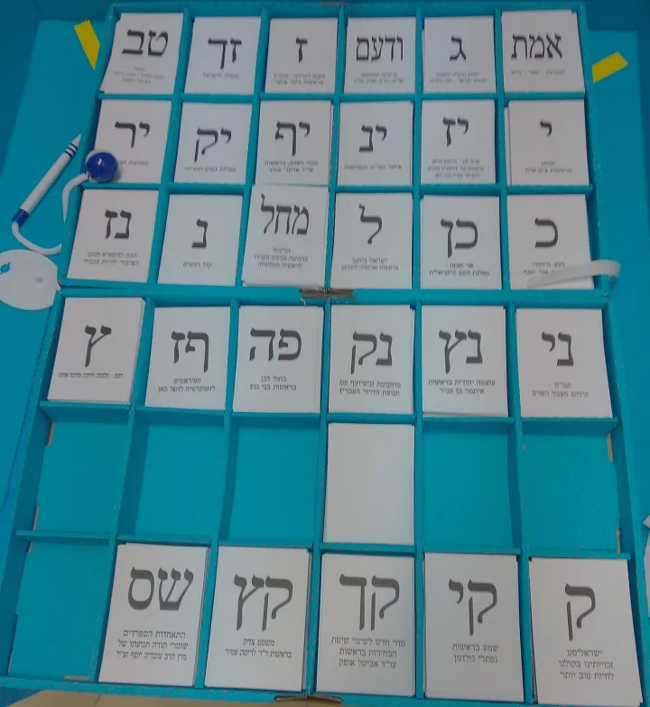 2020 Israeli legislative election ballot