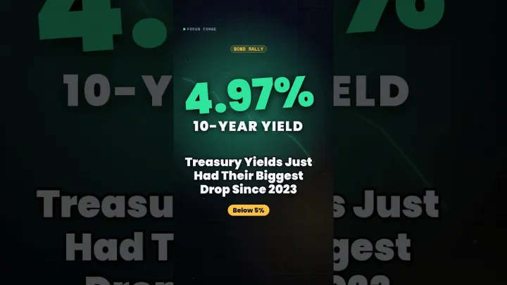 Treasury Yields Just Had Their Biggest Drop Since 2023