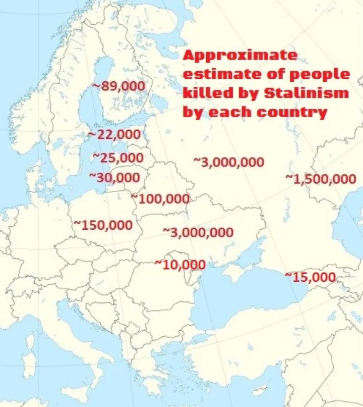 Death toll of Stalinism by country