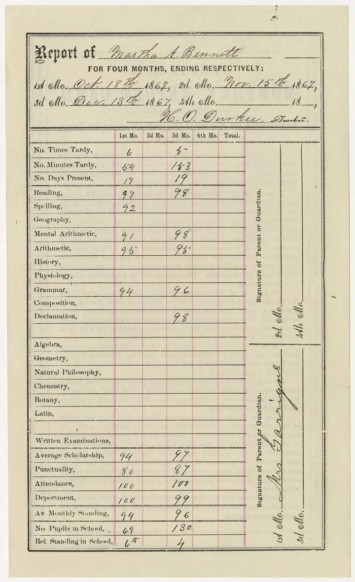 Report cards - DPLA - 0ed8c06e198452cf6f28512907c96163 (page 10)