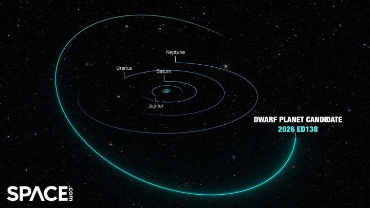 New Dwarf Planet Candidate Discovered in Our Solar System! Far Beyond Pluto