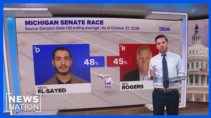 Key Senate races nationwide see shifts
