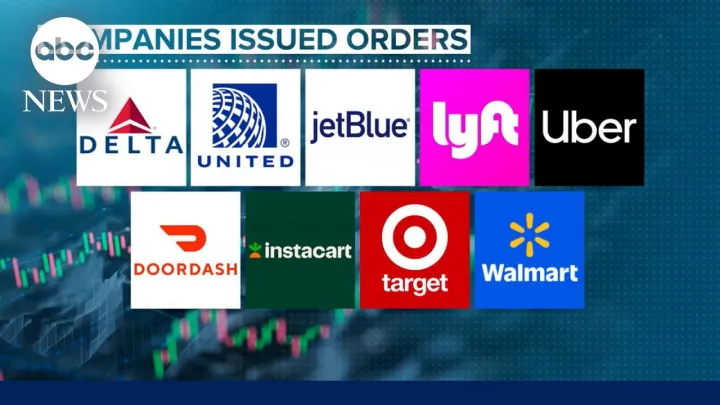 FTC investigating pricing from personal data