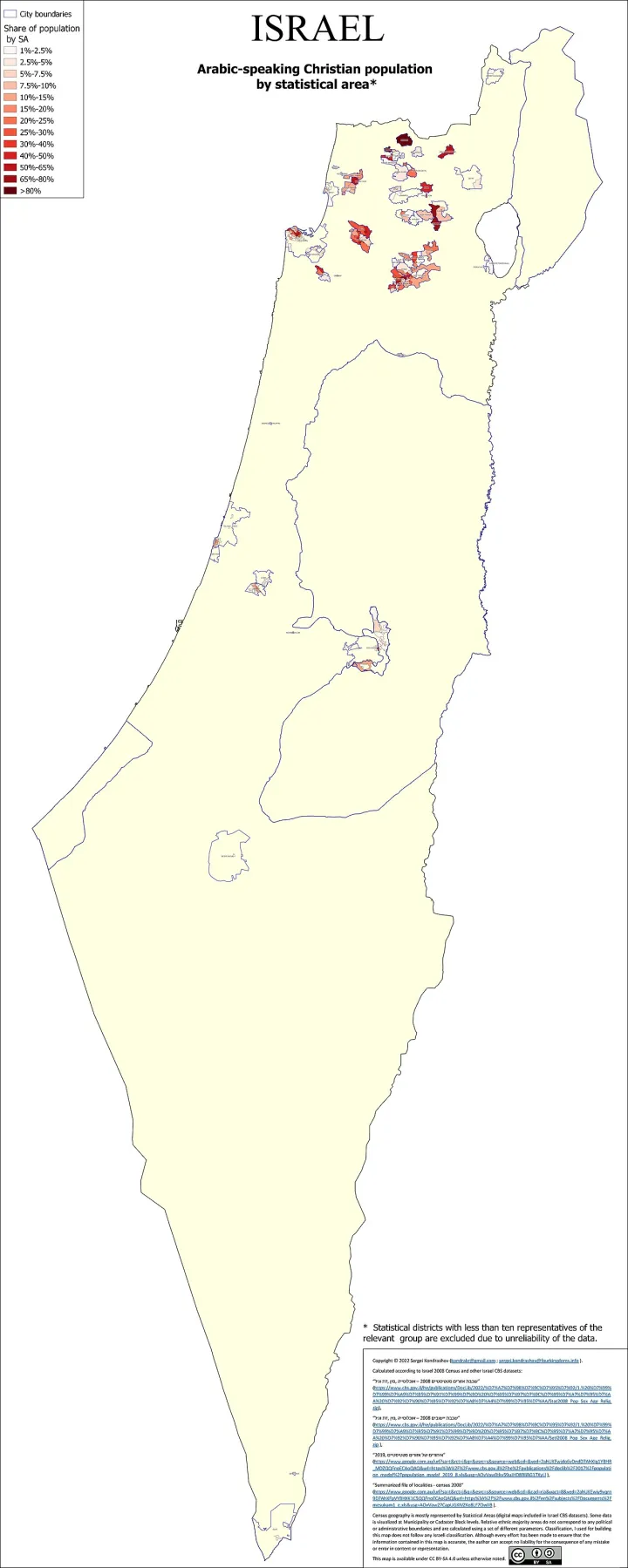 Israeli Arab-speaking Christians