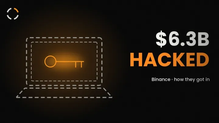 Binance's $6.3B Hack: How They Got In (And Why $3B Got Frozen)