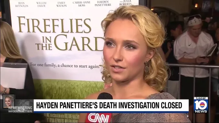South Carolina police close investigation into Hayden Panettiere’s death